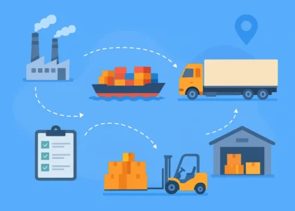 ilustrasi supplychain trucking